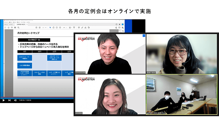 各月の定例会はオンラインで実施
