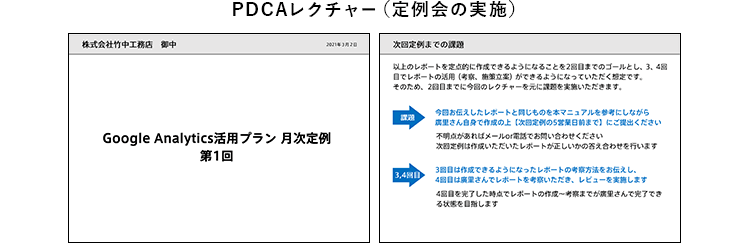 定例会で使った資料から抜粋